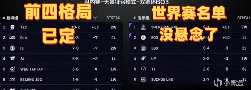 进入季后赛, img