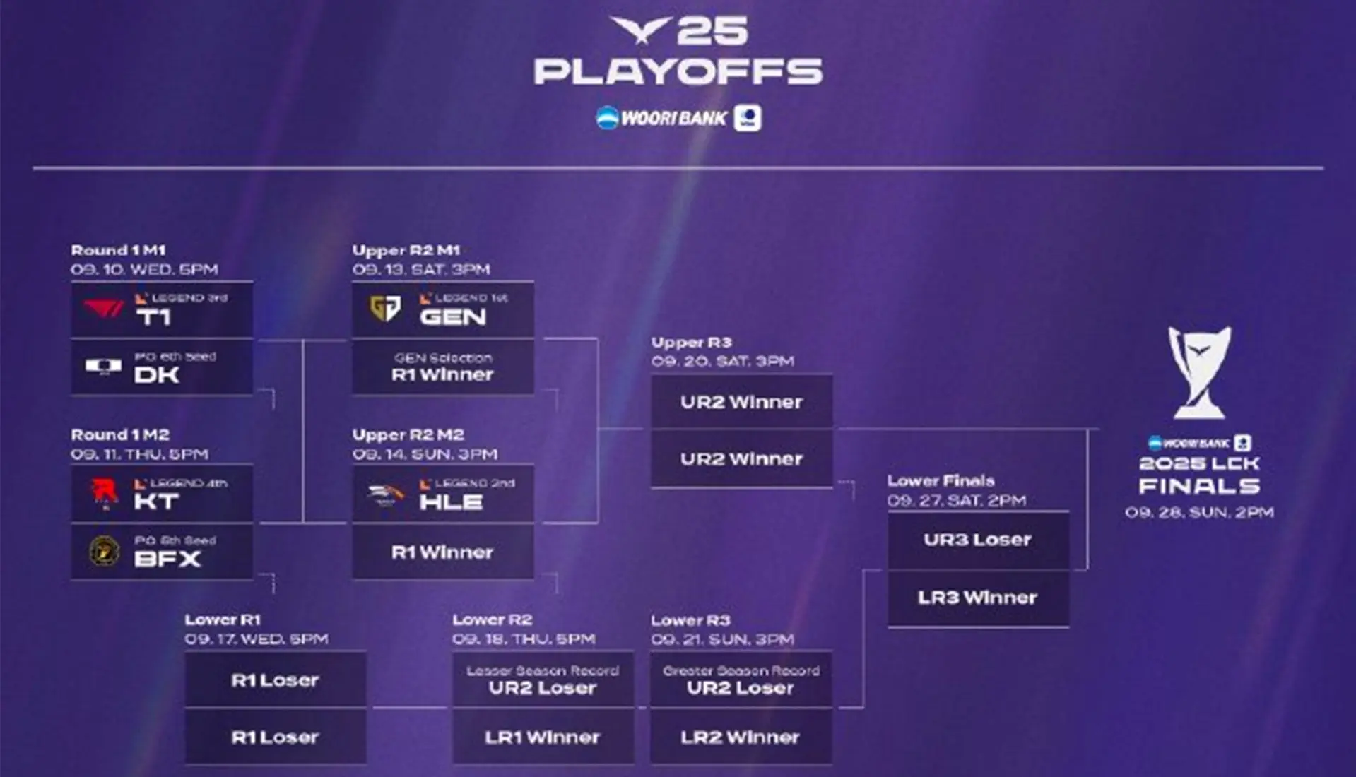 有歇过, tenan, yid