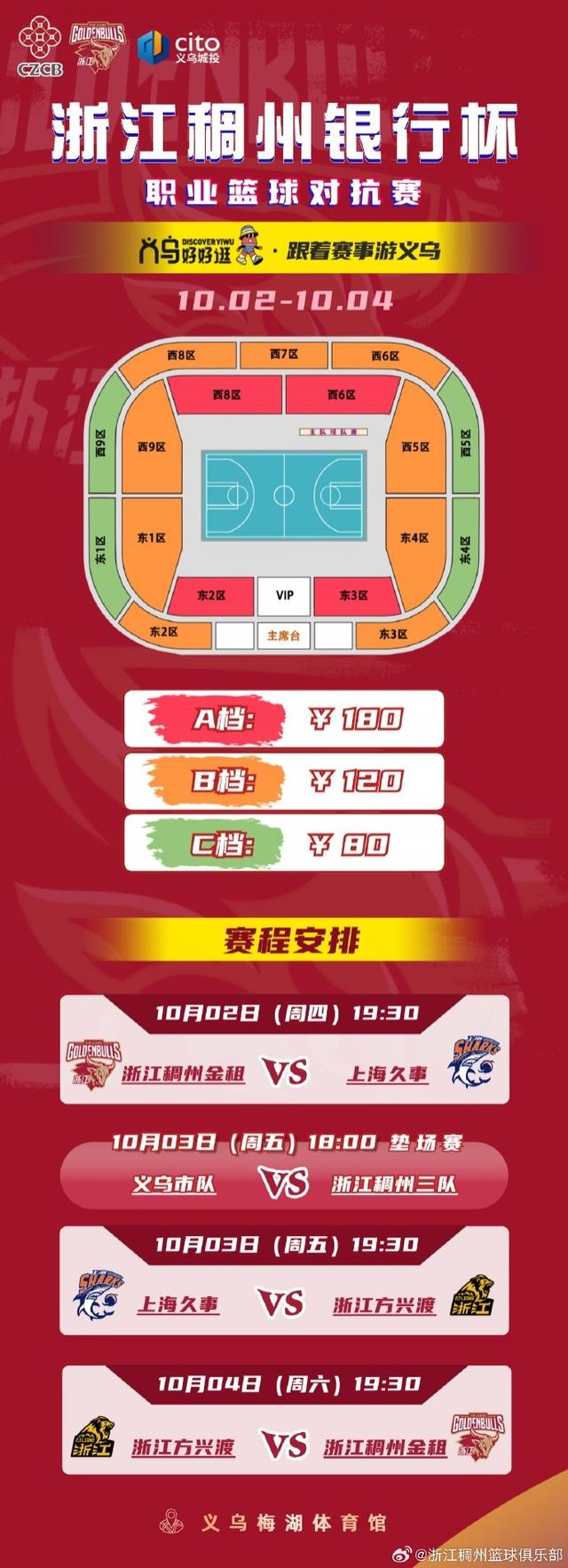 行杯, 由义乌城投 行杯, 由义乌城投