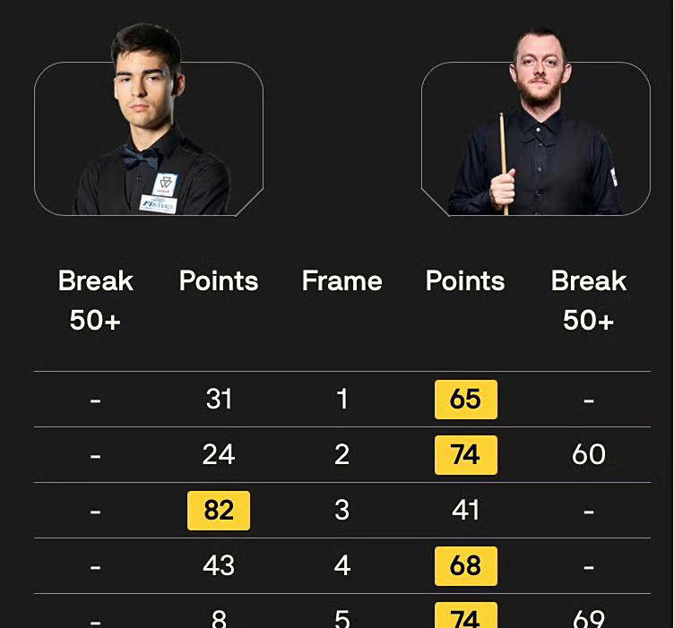 关键时刻失 关键时刻失